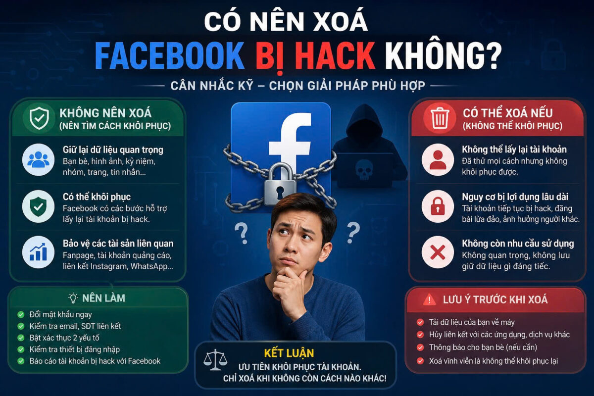 Có nên xoá Facebook bị hack không?